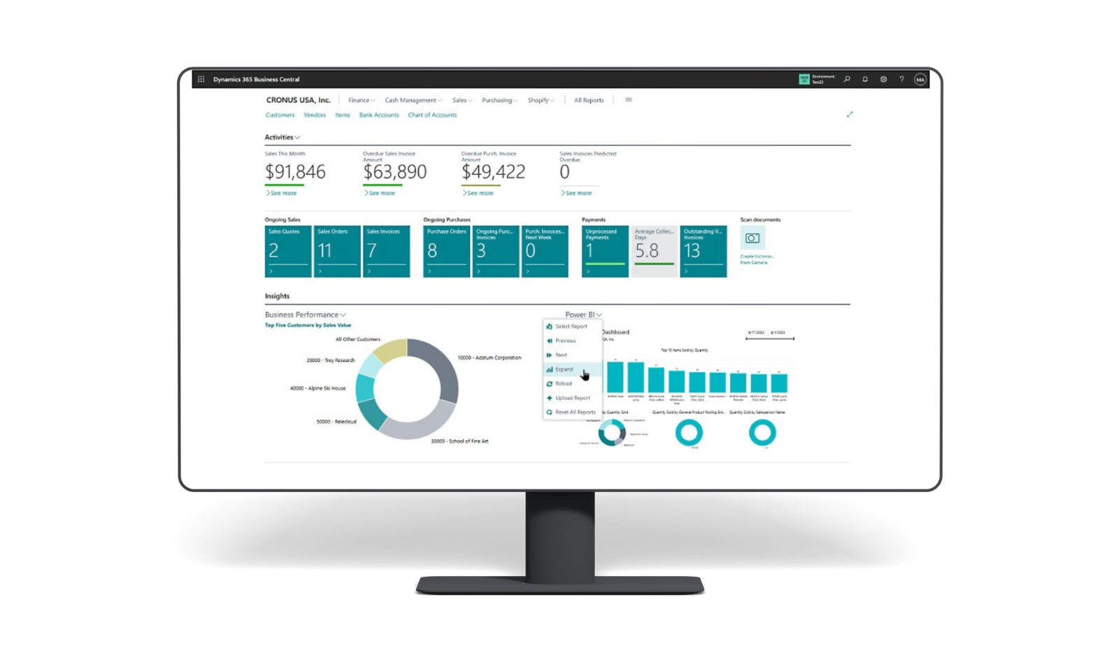 Best IT Company and Software Solution in Myanmar | Sunfix Consulting ...