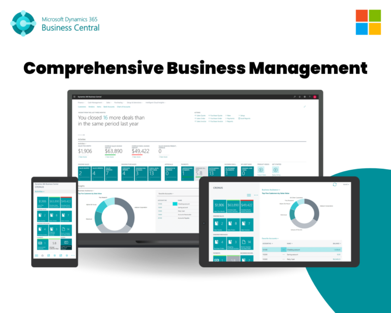 Best IT Company and Software Solution in Myanmar Sunfix Consulting