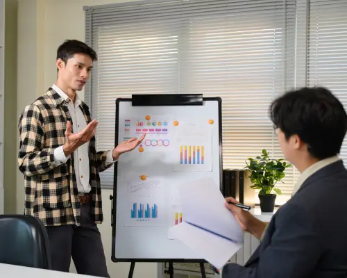 Enterprise Solution in Myanmar